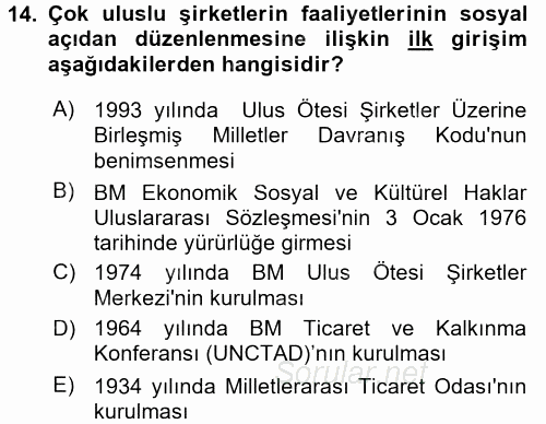 Uluslararası Sosyal Politika 2015 - 2016 Dönem Sonu Sınavı 14.Soru