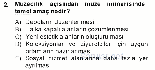 Müzecilik ve Sergileme 2013 - 2014 Ara Sınavı 2.Soru