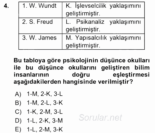 Psikoloji 2017 - 2018 Dönem Sonu Sınavı 4.Soru