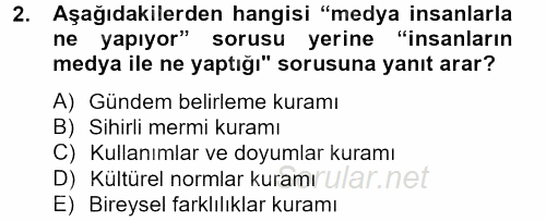 İletişim Kuramları 2013 - 2014 Tek Ders Sınavı 2.Soru