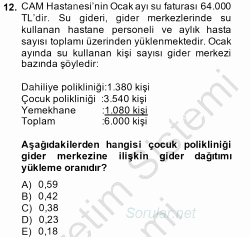 Sağlık Kurumlarında Maliyet Yönetimi 2014 - 2015 Dönem Sonu Sınavı 12.Soru