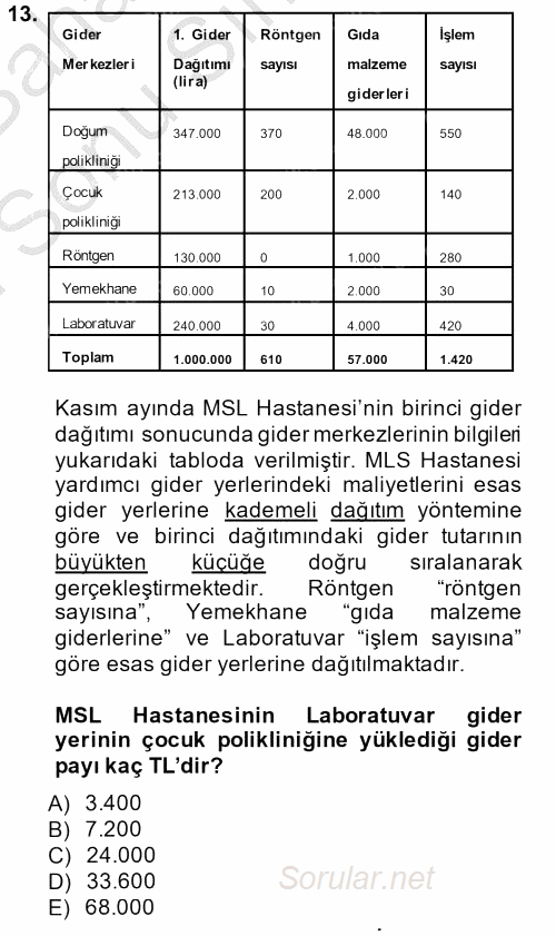 Sağlık Kurumlarında Maliyet Yönetimi 2014 - 2015 Dönem Sonu Sınavı 13.Soru
