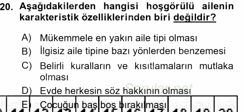 Aile İçi Uyumlu Etkileşim 2015 - 2016 Ara Sınavı 20.Soru