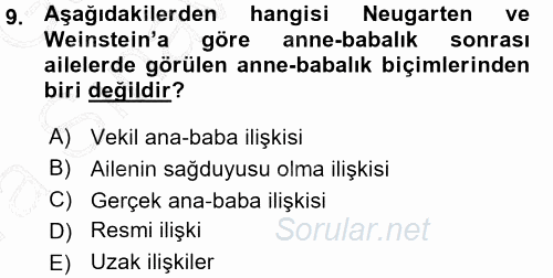 Aile İçi Uyumlu Etkileşim 2015 - 2016 Ara Sınavı 9.Soru