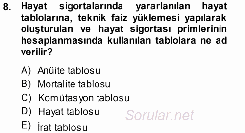 Hayat Sigortaları Ve Bireysel Emeklilik Sistemi 2014 - 2015 Tek Ders Sınavı 8.Soru