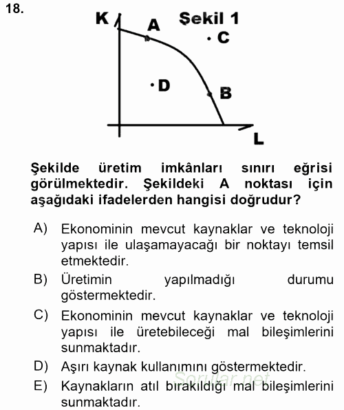 Aile Ekonomisi 2017 - 2018 Ara Sınavı 18.Soru