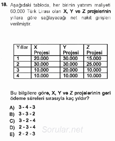 Finansal Yönetim 2012 - 2013 Tek Ders Sınavı 18.Soru