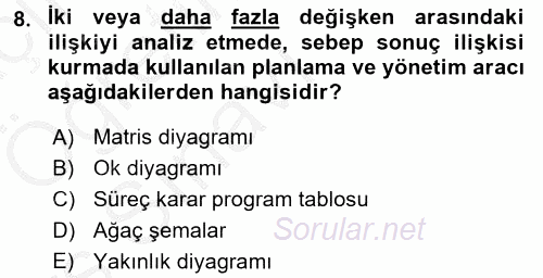 Konaklama Hizmetlerinde Kalite Yönetimi 2016 - 2017 3 Ders Sınavı 8.Soru