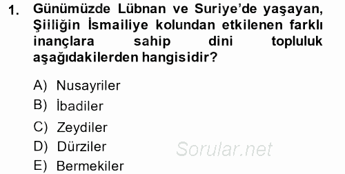 Orta Doğuda Siyaset 2013 - 2014 Dönem Sonu Sınavı 1.Soru