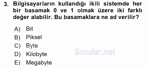 Sayısal Fotoğrafa Giriş 2015 - 2016 Ara Sınavı 3.Soru