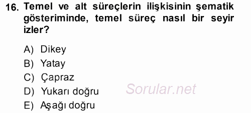 Hizmet Tasarımı 2013 - 2014 Dönem Sonu Sınavı 16.Soru