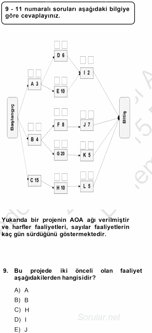 Proje Yönetimi 2014 - 2015 Dönem Sonu Sınavı 9.Soru