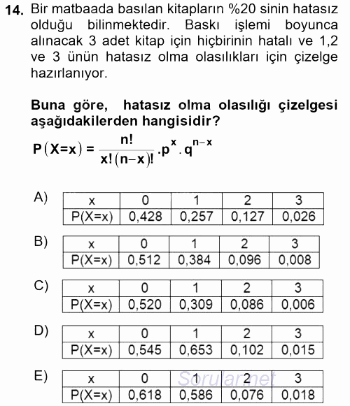 Coğrafi Bilgi Sistemleri İçin Temel İstatistik 2016 - 2017 Ara Sınavı 14.Soru