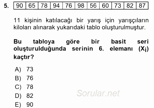 Coğrafi Bilgi Sistemleri İçin Temel İstatistik 2016 - 2017 Ara Sınavı 5.Soru