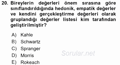 Toplumsal Yaşamda Aile 2016 - 2017 Ara Sınavı 20.Soru