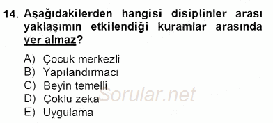 Görsel Sanatlar Eğitimi 2013 - 2014 Dönem Sonu Sınavı 14.Soru