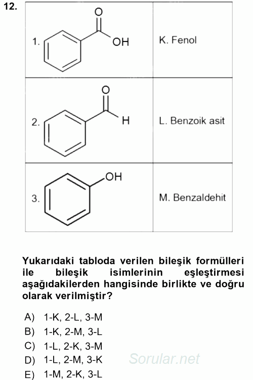 Hücre Kimyası 2017 - 2018 Dönem Sonu Sınavı 12.Soru