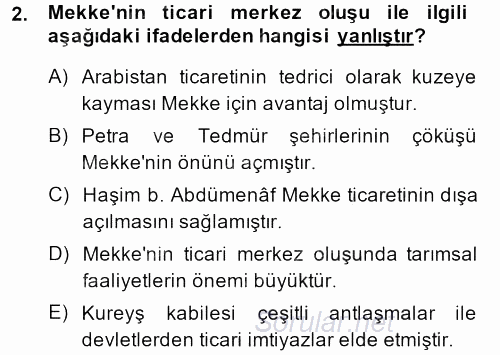 İslam Tarihi ve Medeniyeti 1 2013 - 2014 Ara Sınavı 2.Soru