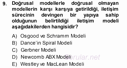 Medya ve İletişim 2014 - 2015 Tek Ders Sınavı 9.Soru