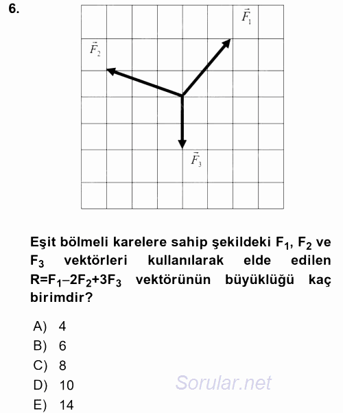 Teknolojinin Bilimsel İlkeleri 1 2016 - 2017 Ara Sınavı 6.Soru