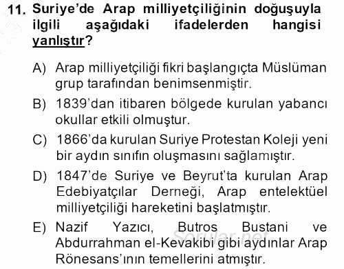 Modern Ortadoğu Tarihi 2013 - 2014 Ara Sınavı 11.Soru