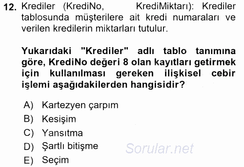 Veritabanı Sistemleri 2016 - 2017 Ara Sınavı 12.Soru