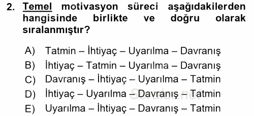 Organizasyonlarda Davranış 2015 - 2016 Dönem Sonu Sınavı 2.Soru