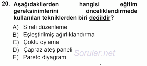İşletmelerde Eğitim ve Geliştirme 2012 - 2013 Ara Sınavı 20.Soru