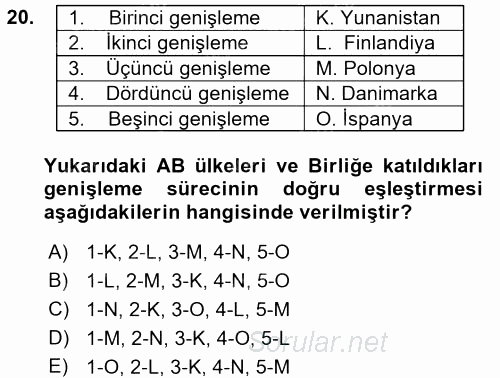 Avrupa Birliği ve Türkiye İlişkileri 2017 - 2018 Dönem Sonu Sınavı 20.Soru