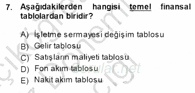 Girişim Finansmanı 2014 - 2015 Ara Sınavı 7.Soru