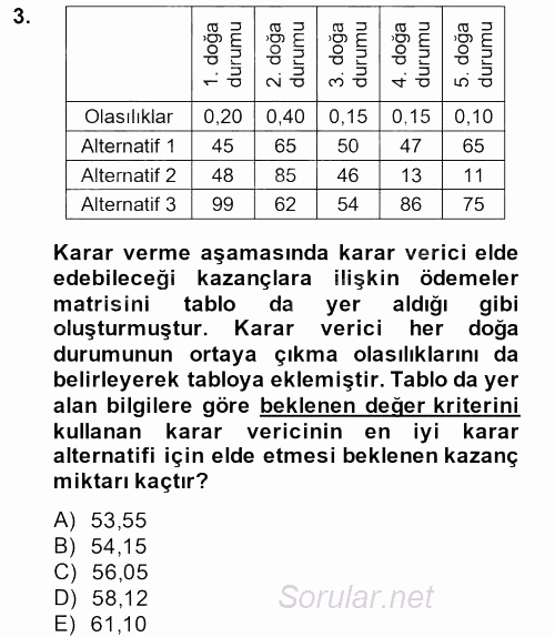 Sağlık Kurumlarında Operasyon Yönetimi 2013 - 2014 Ara Sınavı 3.Soru