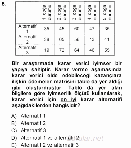 Sağlık Kurumlarında Operasyon Yönetimi 2013 - 2014 Ara Sınavı 5.Soru