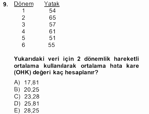 Sağlık Kurumlarında Operasyon Yönetimi 2013 - 2014 Ara Sınavı 9.Soru