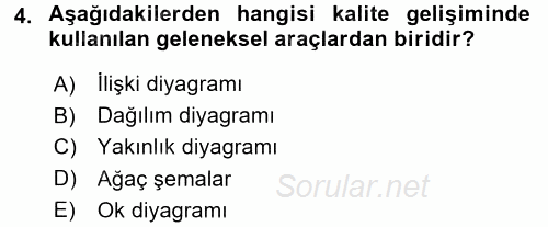 Konaklama Hizmetlerinde Kalite Yönetimi 2017 - 2018 Dönem Sonu Sınavı 4.Soru