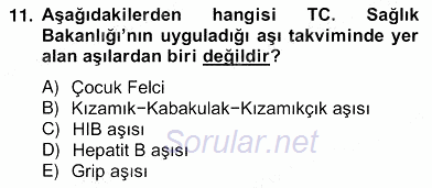 Anne Çocuk Sağlığı Ve İlkyardım 2012 - 2013 Ara Sınavı 11.Soru