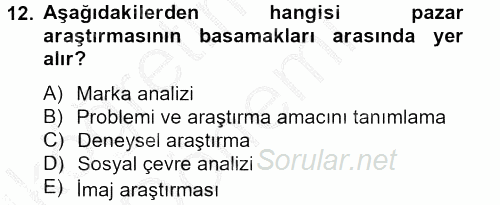 Marka ve Yönetimi 2012 - 2013 Ara Sınavı 12.Soru