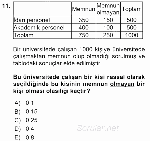 İstatistik 1 2017 - 2018 3 Ders Sınavı 11.Soru