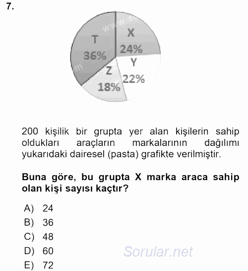 İstatistik 1 2017 - 2018 3 Ders Sınavı 7.Soru