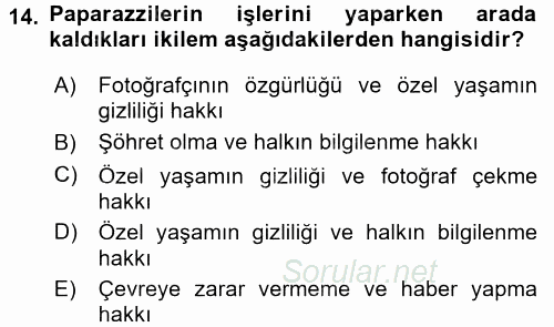 Basın Fotoğrafçılığı 2016 - 2017 Ara Sınavı 14.Soru