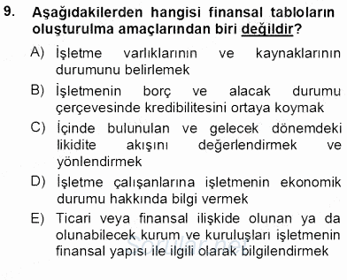 Girişim Finansmanı 2012 - 2013 Ara Sınavı 9.Soru