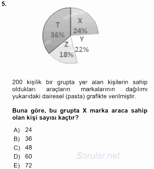 İstatistik 1 2015 - 2016 Ara Sınavı 5.Soru