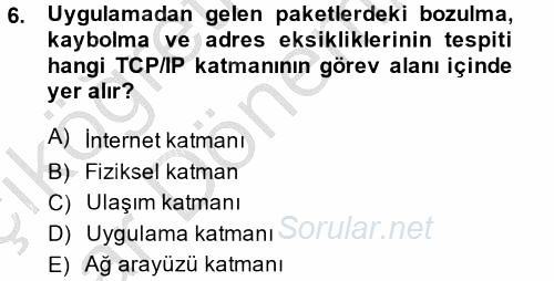 Elektronik Ticaret 2014 - 2015 Ara Sınavı 6.Soru