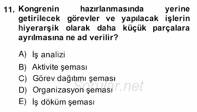 Konaklama İşletmelerinde Muhasebe Uygulamaları 2013 - 2014 Ara Sınavı 9.Soru