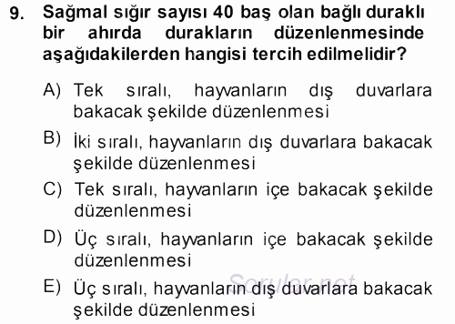 Tarımsal Yapılar ve Sulama 2013 - 2014 Ara Sınavı 9.Soru