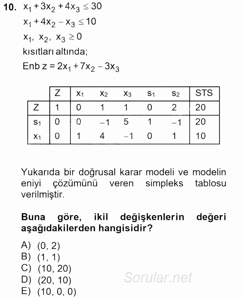 Yöneylem Araştırması 1 2012 - 2013 Dönem Sonu Sınavı 10.Soru