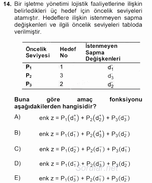 Yöneylem Araştırması 1 2012 - 2013 Dönem Sonu Sınavı 14.Soru