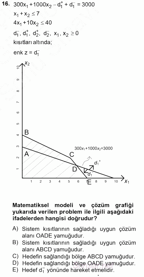 Yöneylem Araştırması 1 2012 - 2013 Dönem Sonu Sınavı 16.Soru