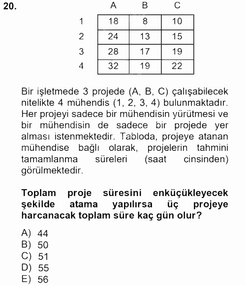 Yöneylem Araştırması 1 2012 - 2013 Dönem Sonu Sınavı 20.Soru