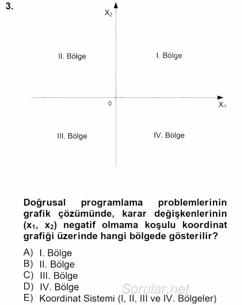 Yöneylem Araştırması 1 2012 - 2013 Dönem Sonu Sınavı 3.Soru