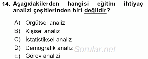 Çalışma Psikolojisi 2015 - 2016 Tek Ders Sınavı 14.Soru